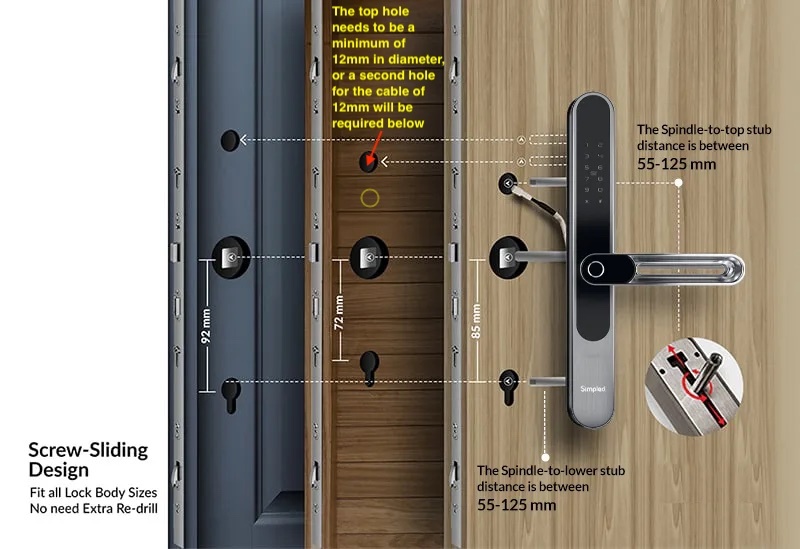 z_SS-THREE DOORS for measurements