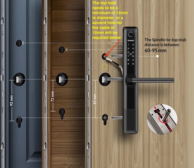 z_SF - THREE DOORS for measurements