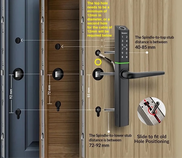 z_TF-THREE DOORS for measurements